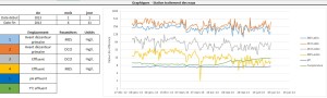 graph liquid sim
