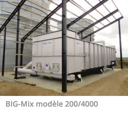 BIG-Mix modèle 200/4000
