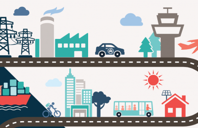 2030 Energy Policy