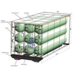UMOE - CNG/Biogas transport modules