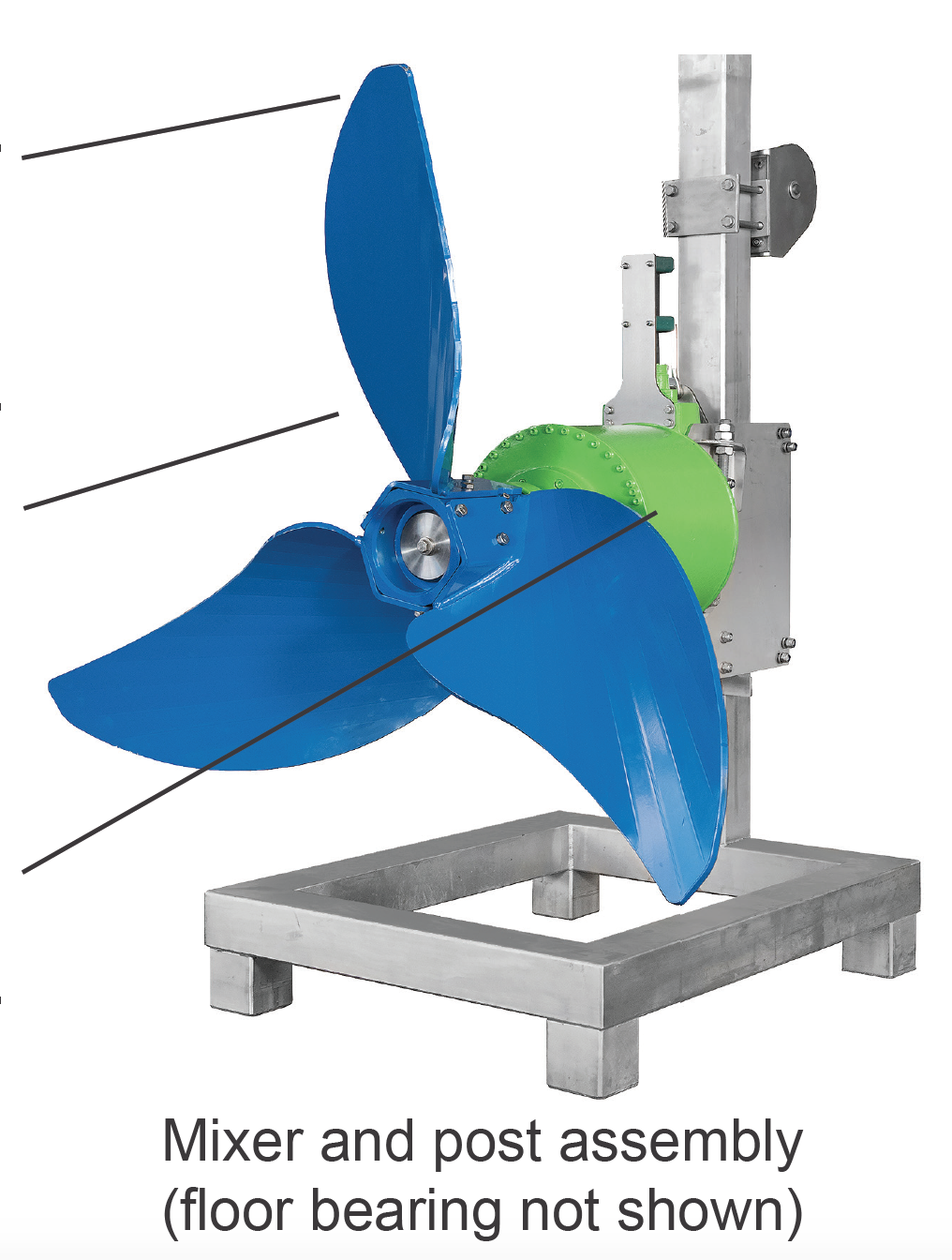ANAERGIA – How does High Solids Mixers with Service Boxes work
