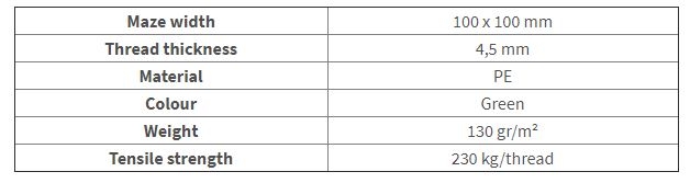 Technical specifications Desulfurization Net