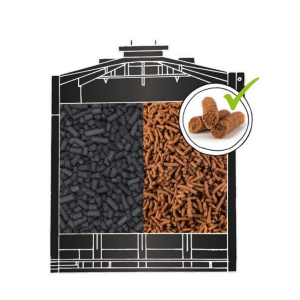 UgnClean Pellets® for H2S removal