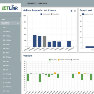 IETLink Telemetry System